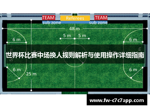 世界杯比赛中场换人规则解析与使用操作详细指南