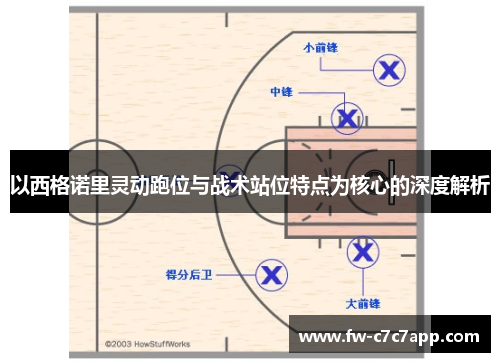 以西格诺里灵动跑位与战术站位特点为核心的深度解析