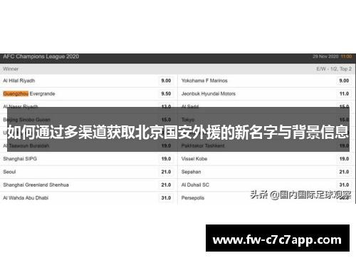 如何通过多渠道获取北京国安外援的新名字与背景信息