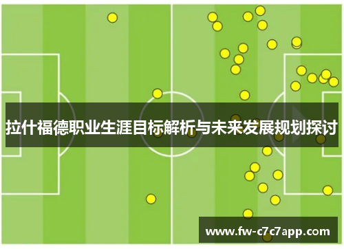 拉什福德职业生涯目标解析与未来发展规划探讨