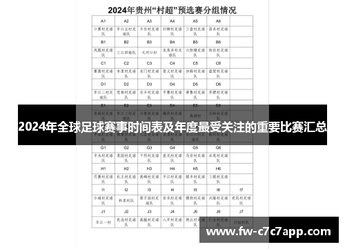 2024年全球足球赛事时间表及年度最受关注的重要比赛汇总