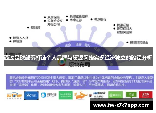 通过足球部落打造个人品牌与资源网络实现经济独立的路径分析