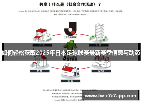 如何轻松获取2025年日本足球联赛最新赛季信息与动态