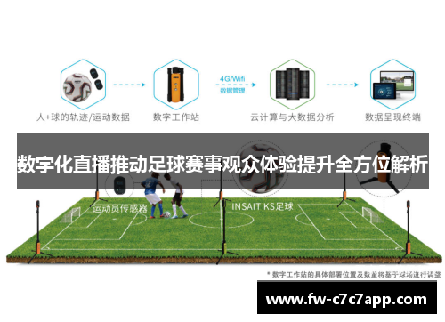 数字化直播推动足球赛事观众体验提升全方位解析