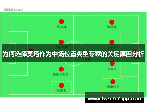 为何选择莫塔作为中场位置类型专家的关键原因分析