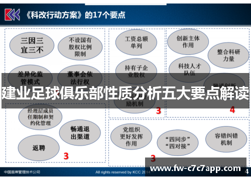 建业足球俱乐部性质分析五大要点解读