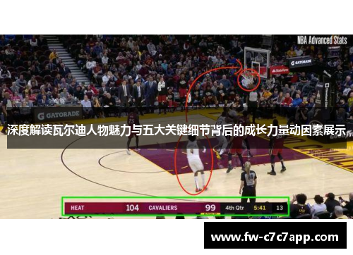 深度解读瓦尔迪人物魅力与五大关键细节背后的成长力量动因素展示