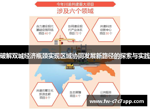 破解双城经济瓶颈实现区域协同发展新路径的探索与实践 破解双城经济瓶颈实现区域协同发展新路径的探索与实践