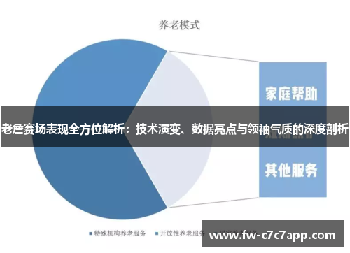 老詹赛场表现全方位解析：技术演变、数据亮点与领袖气质的深度剖析