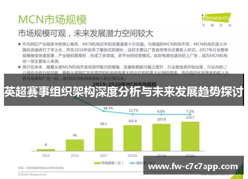 英超赛事组织架构深度分析与未来发展趋势探讨 英超赛事组织架构深度分析与未来发展趋势探讨