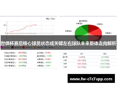 世俱杯赛后核心球员状态成关键左右球队未来整体走向解析 世俱杯赛后核心球员状态成关键左右球队未来整体走向解析