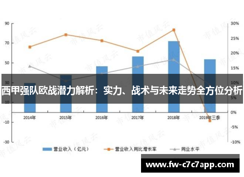 西甲强队欧战潜力解析:实力、战术与未来走势全方位分析 西甲强队欧战潜力解析:实力、战术与未来走势全方位分析