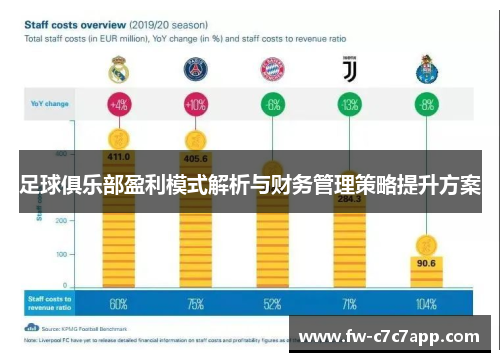 足球俱乐部盈利模式解析与财务管理策略提升方案 足球俱乐部盈利模式解析与财务管理策略提升方案