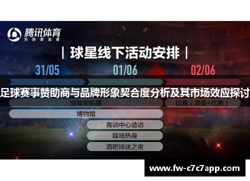 足球赛事赞助商与品牌形象契合度分析及其市场效应探讨 足球赛事赞助商与品牌形象契合度分析及其市场效应探讨